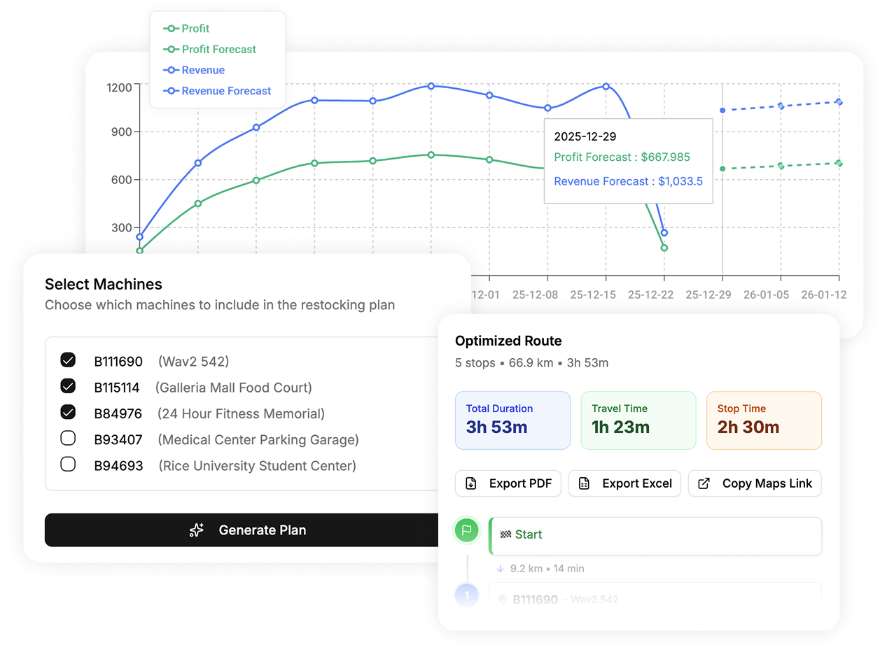 uVend Dashboard Screenshot